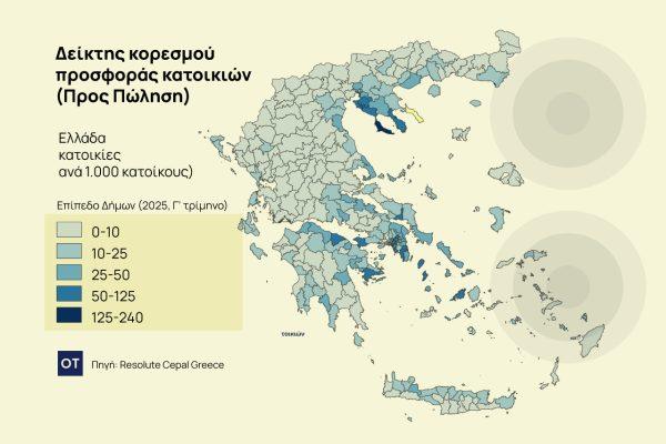 Ακίνητα: Πού υπάρχουν ακόμη