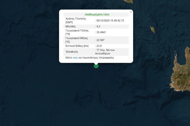 Σεισμός 4,2 Ρίχτερ στα